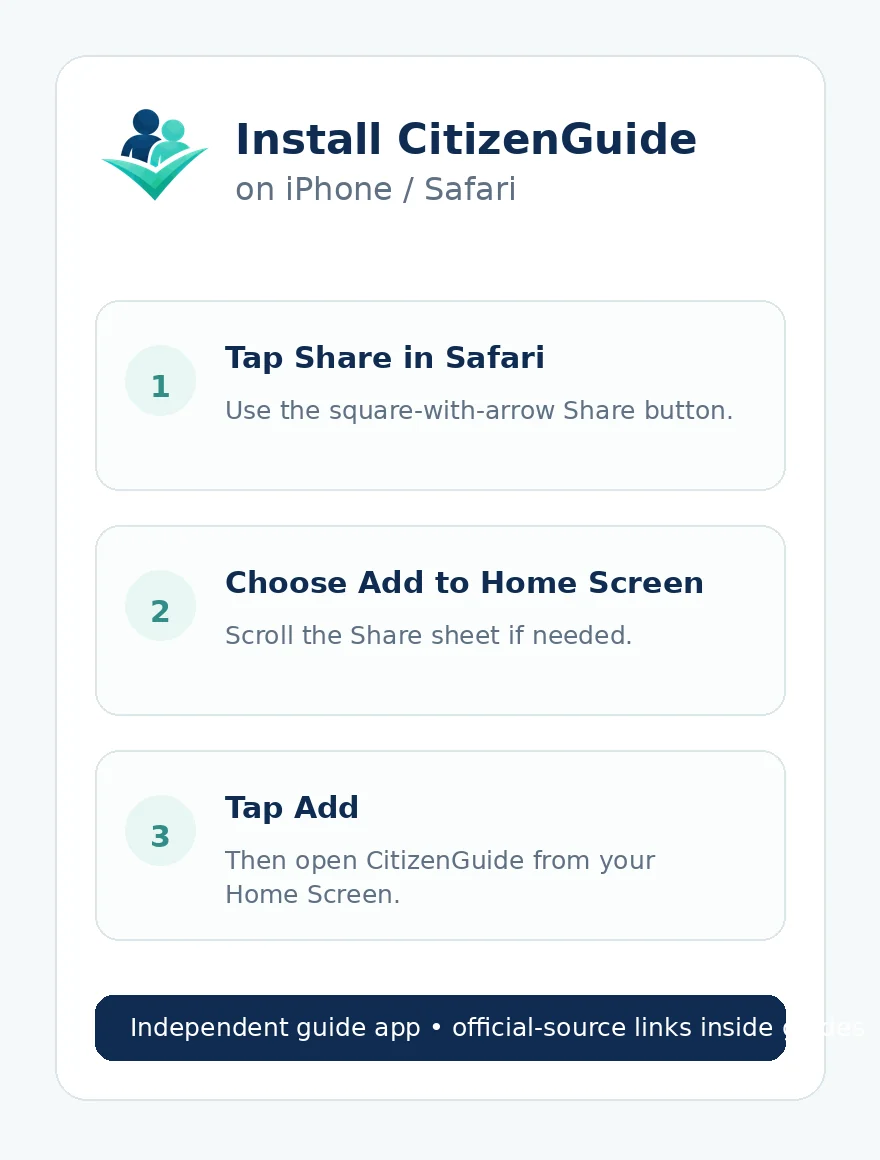 Visual guide showing how to install CitizenGuide from Safari on iPhone.